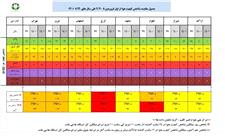گزارش تحلیلی وضعیت شاخص آلودگی هوا در هشت کلانشهر کشور در تاریخ  20 آذر ماه 1401