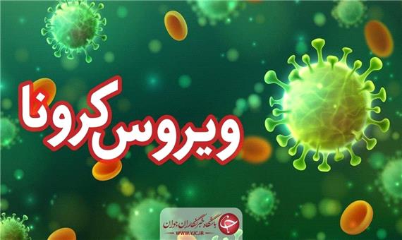 بستری شدن 37 بیمار کرونایی جدید در قم
