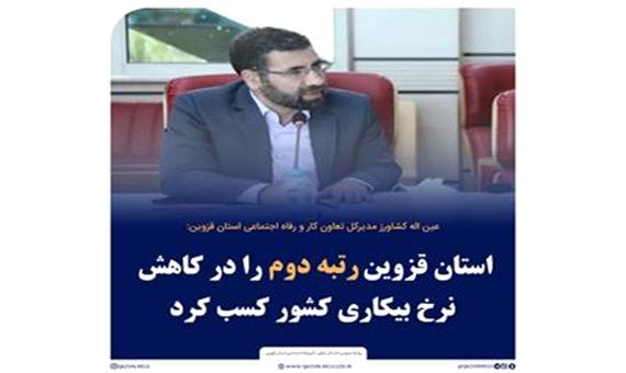 استان قزوین رتبه دوم را در کاهش نرخ بیکاری کشور کسب کرد