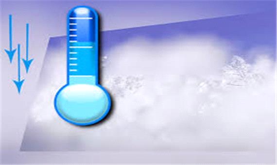 پیش بینی آب و هوای قم برای فردا جمعه 8 فروردین 1404