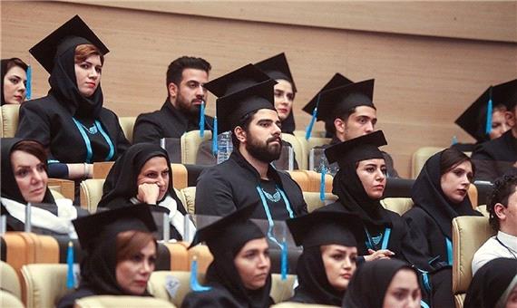 جمعیت دانشجویان ایرانی در خارج از کشور