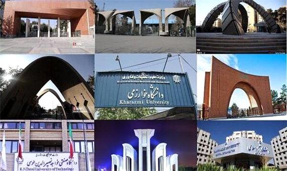 آزادی دانشجویان دانشگاه‌های امیرکبیر، شهید بهشتی و تهران