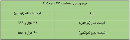 عصر قم