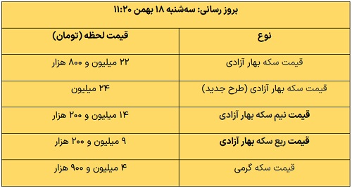 عصر قم