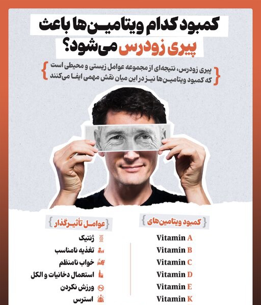 عصر قم