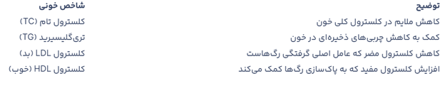 عصر قم
