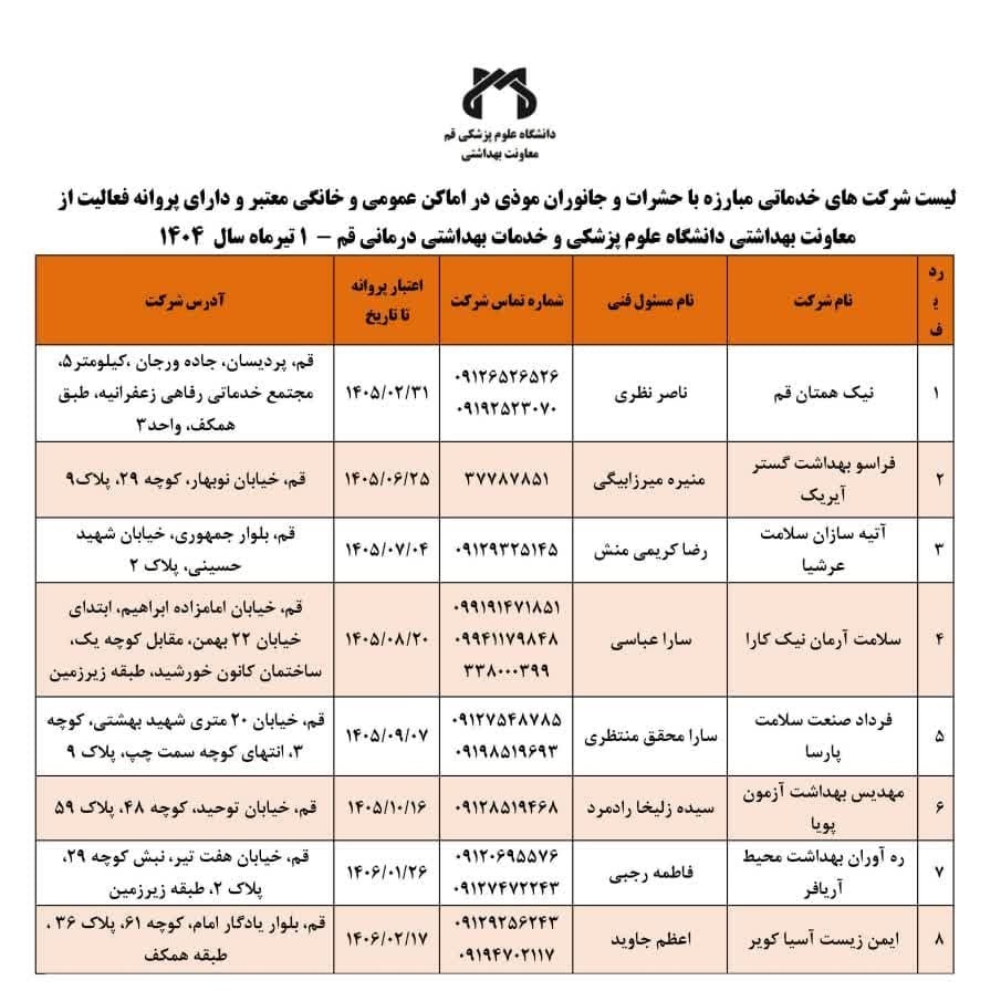 عصر قم