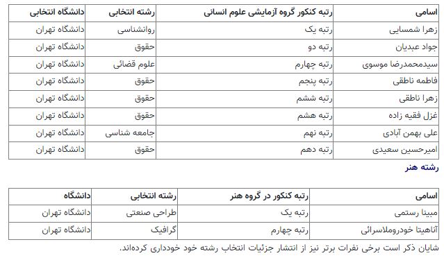 عصر قم