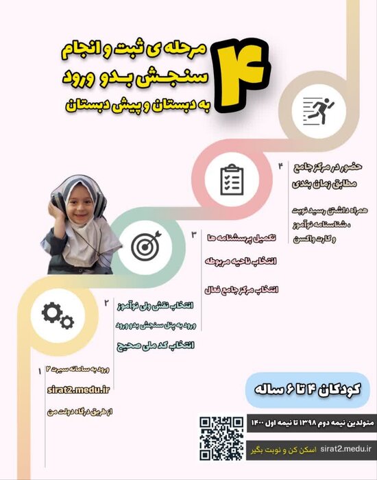 عصر قم