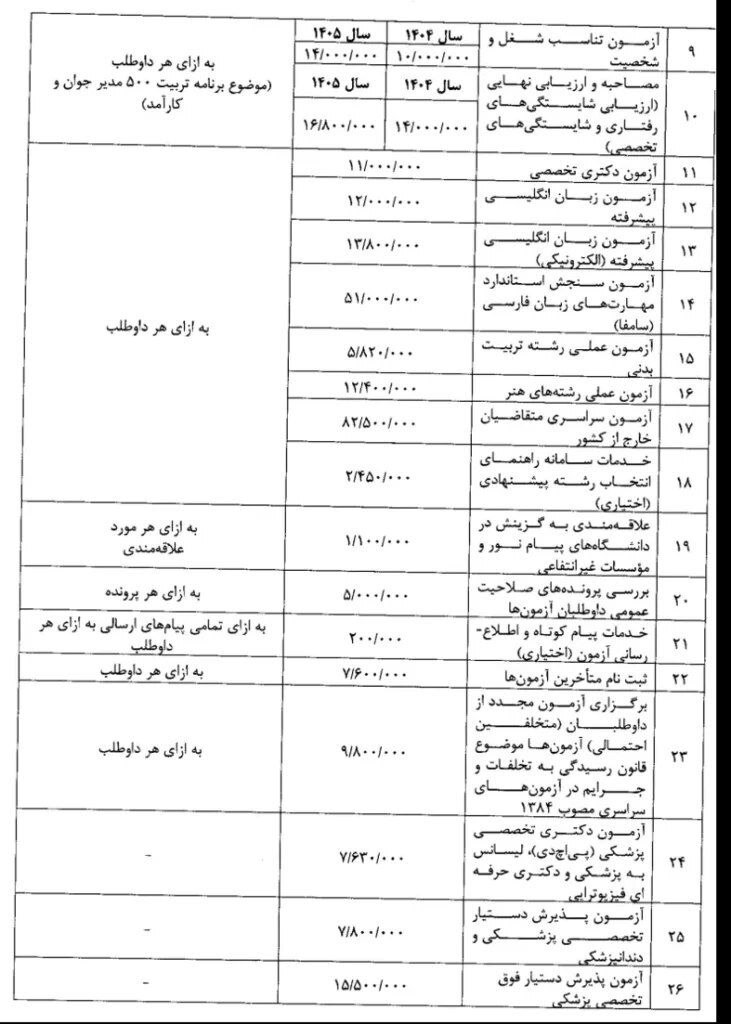 عصر قم