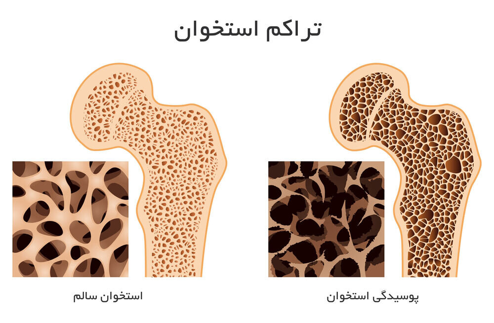 عصر قم