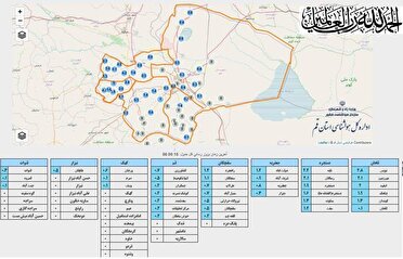 ۲.۸ میلی متر بارندگی در روستای نویس