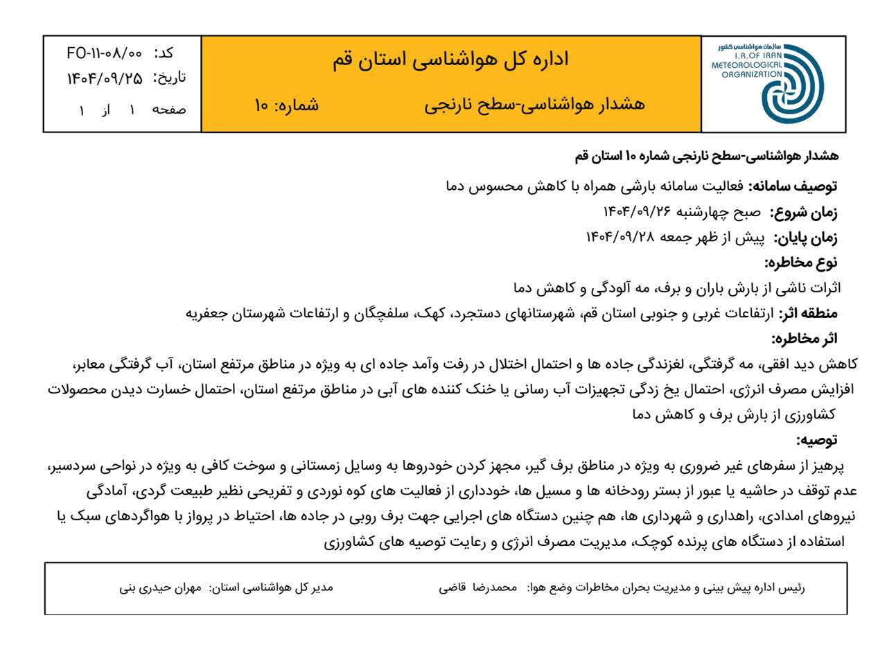 هشدار هواشناسی سطح نارنجی برای قم