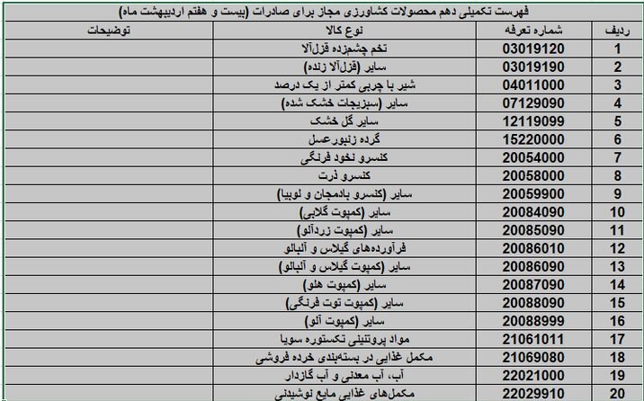 عصر قم
