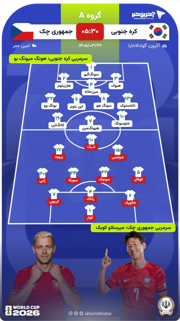 عصر قم