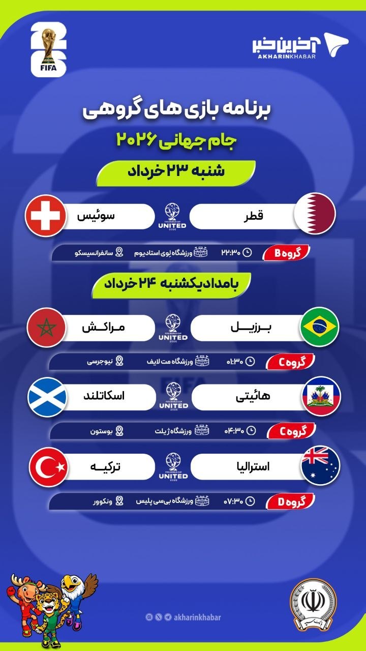 عصر قم