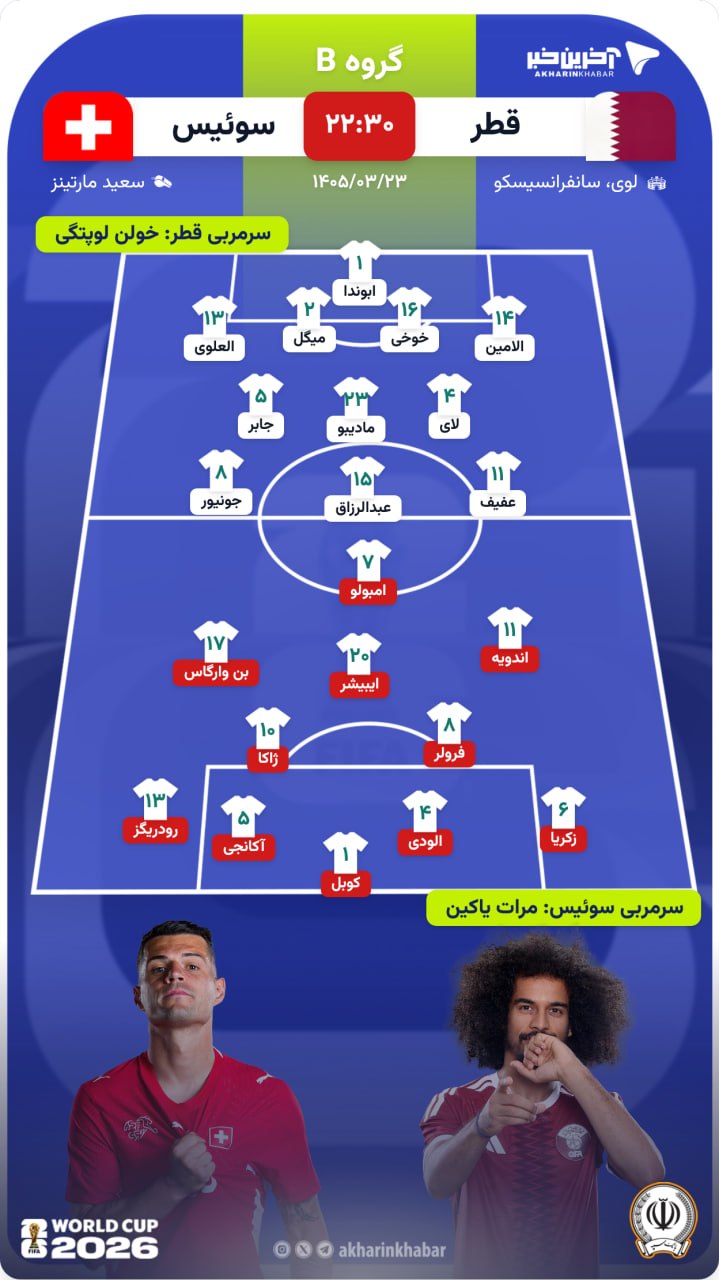 عصر قم
