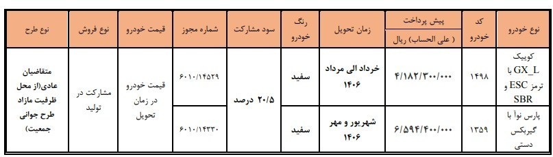 عصر قم