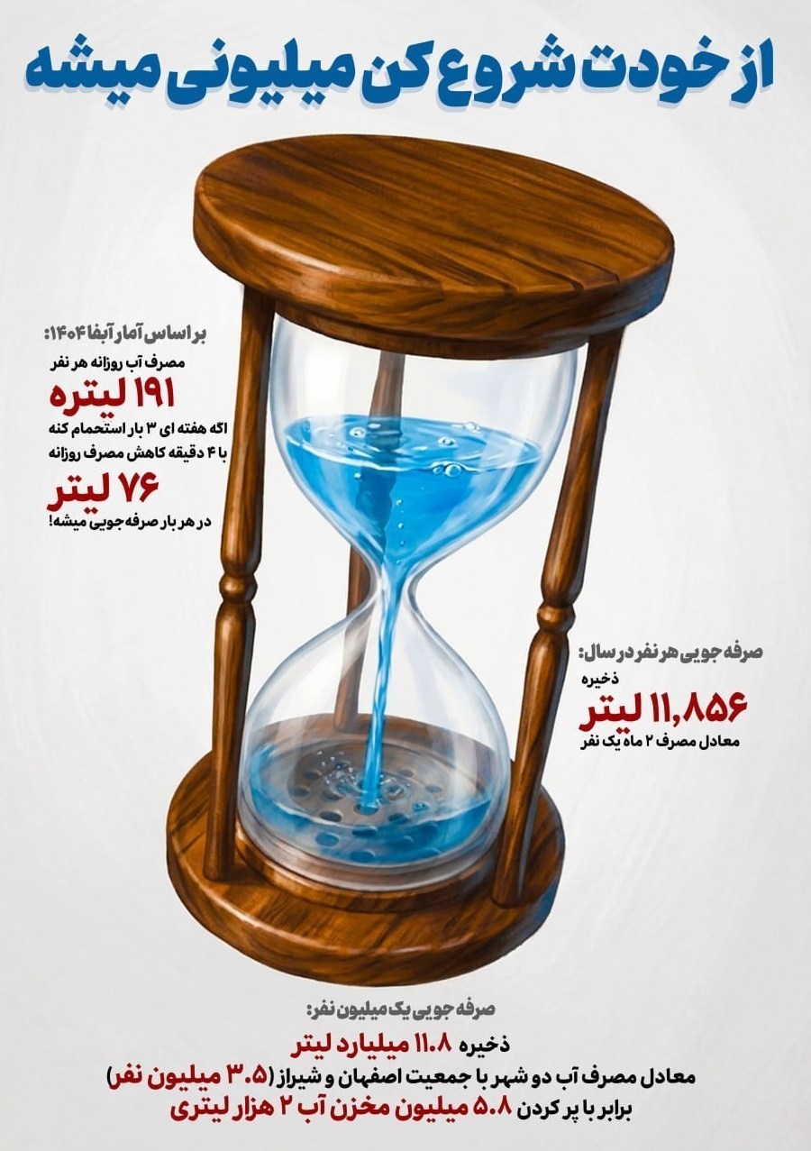 عصر قم