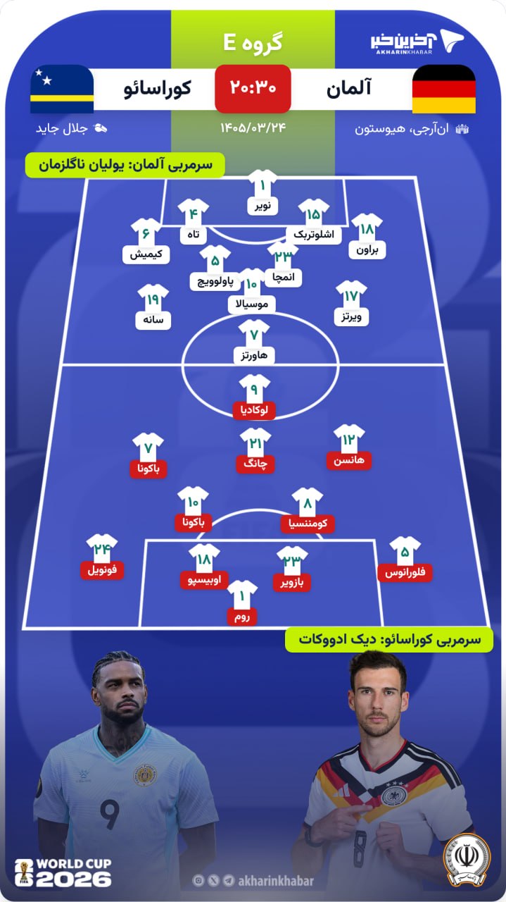 عصر قم