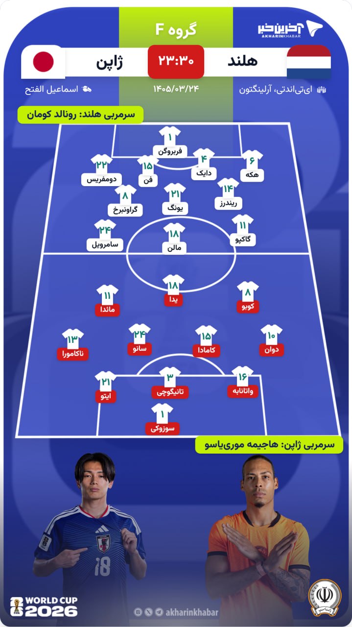عصر قم