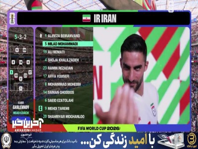 معرفی بازیکنان تیم ملی ایران