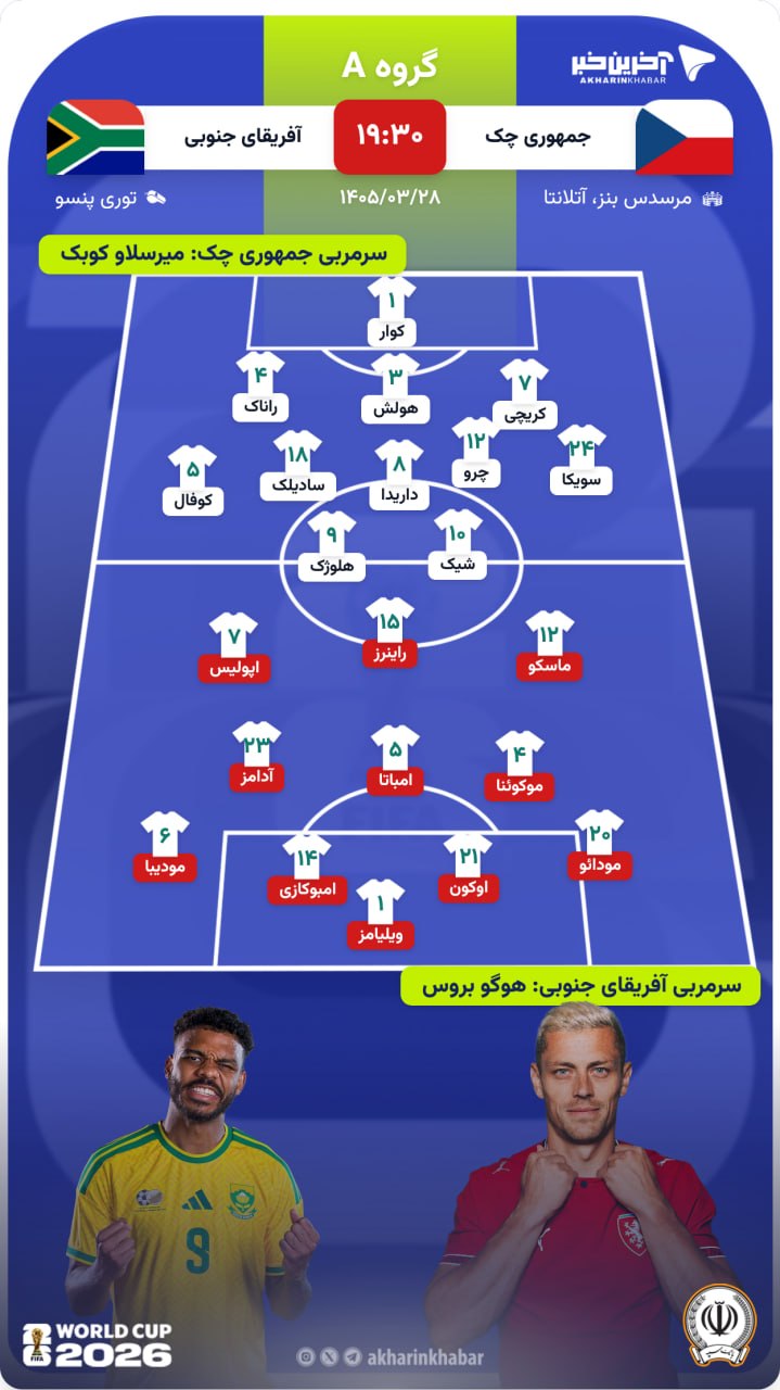 عصر قم