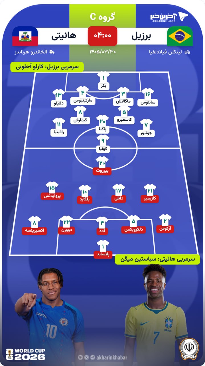 عصر قم