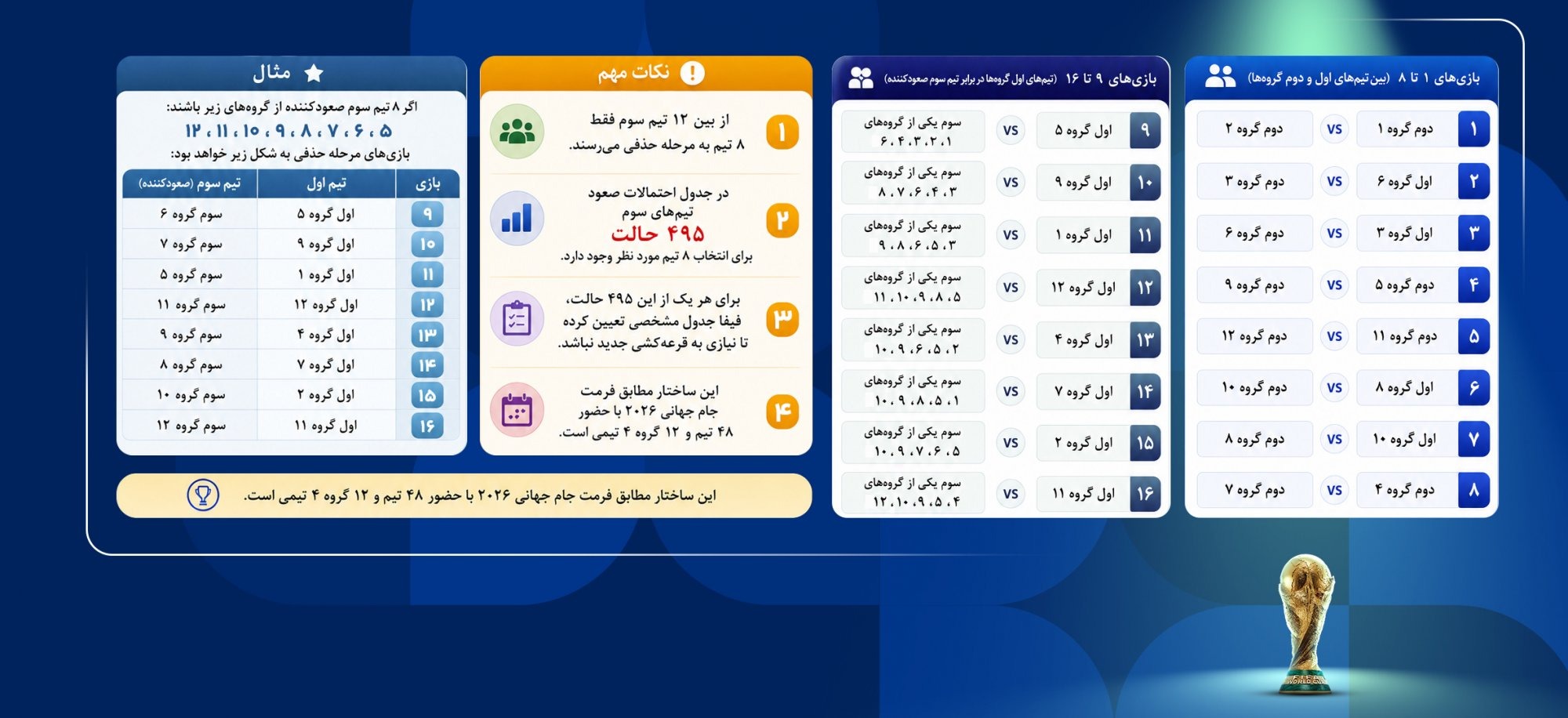 عصر قم