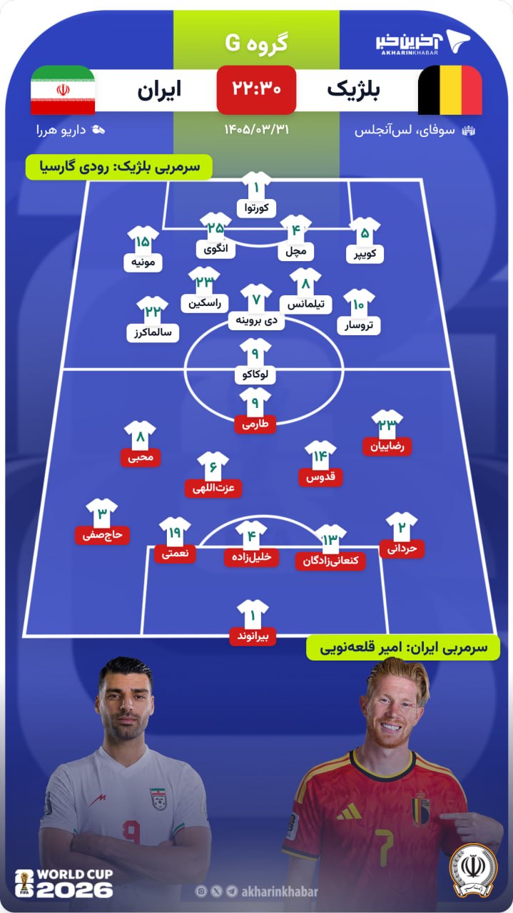 عصر قم