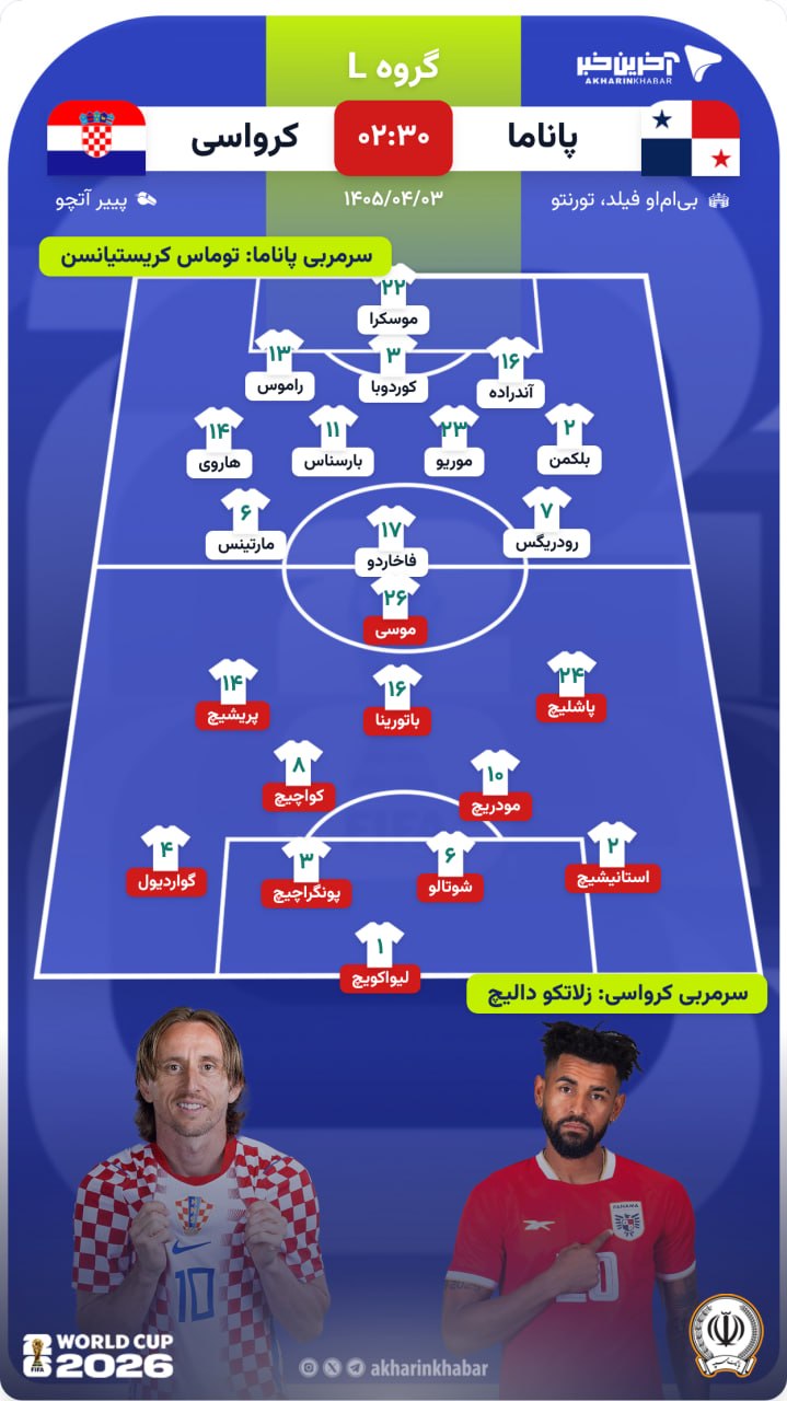 عصر قم