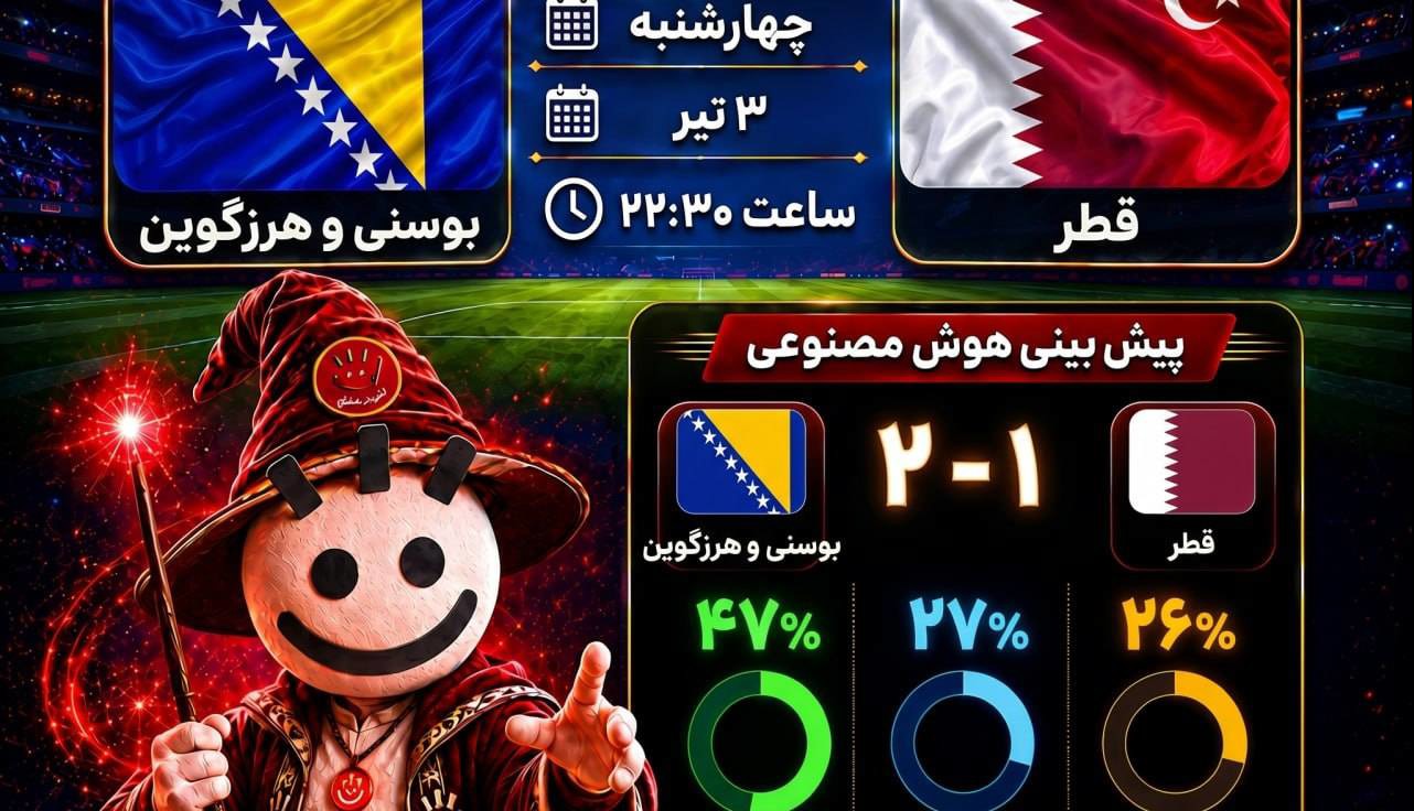 بوسنی - قطر؛ ارتش اروپایی بوسنی یا شوالیه‌های سرعتی قطر