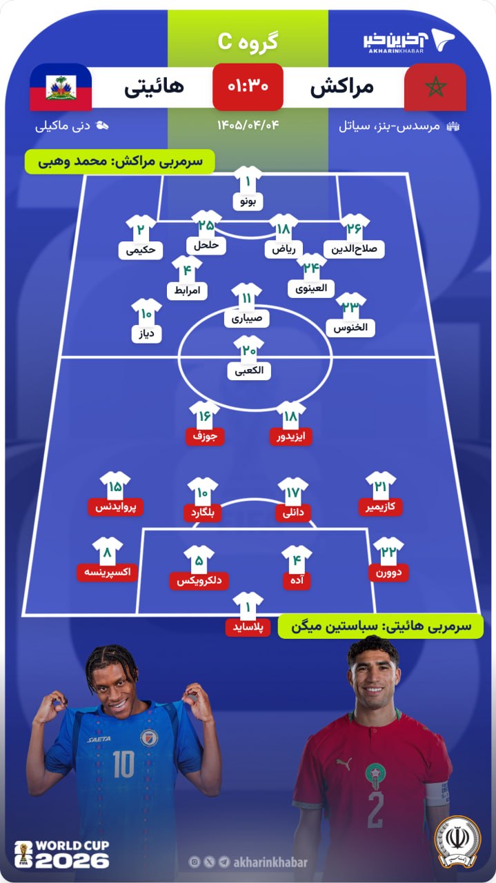 عصر قم