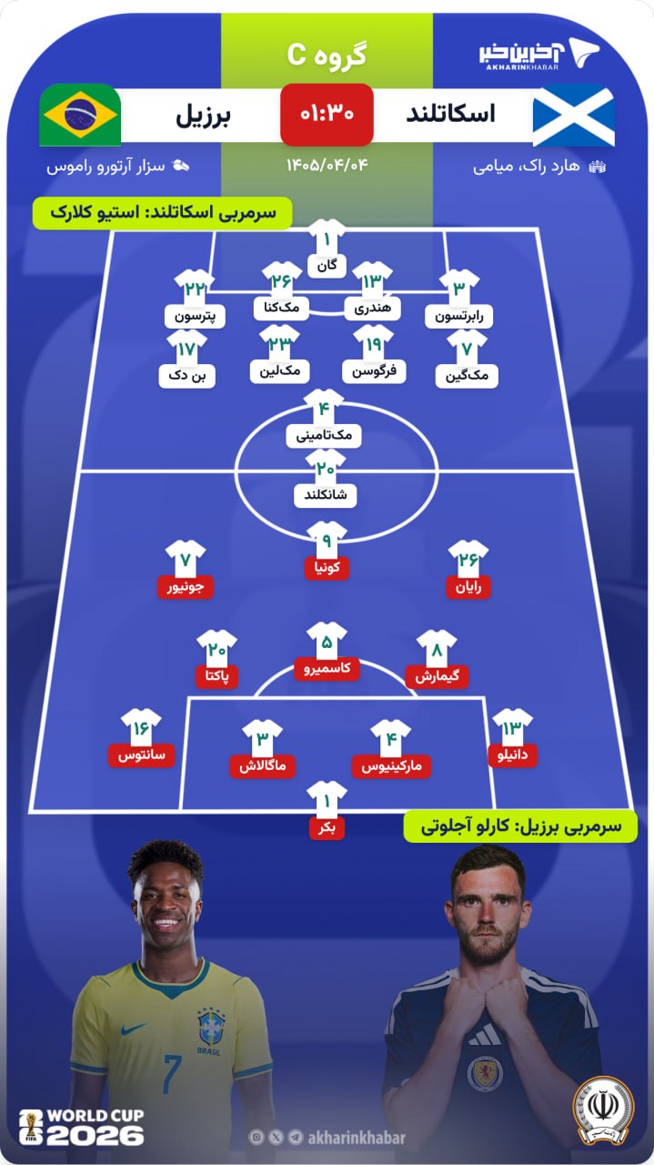 عصر قم