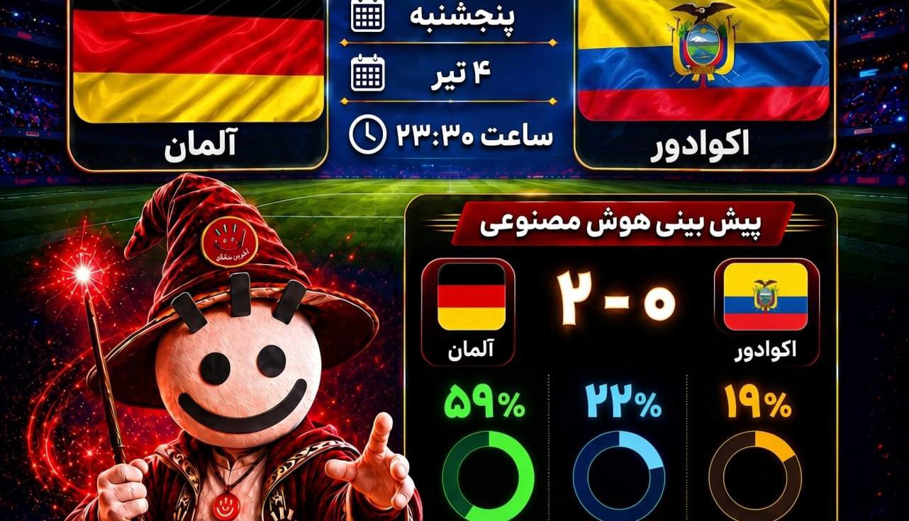آلمان - اکوادور؛ تقابل ژرمن‌ها با زرد‌های آند