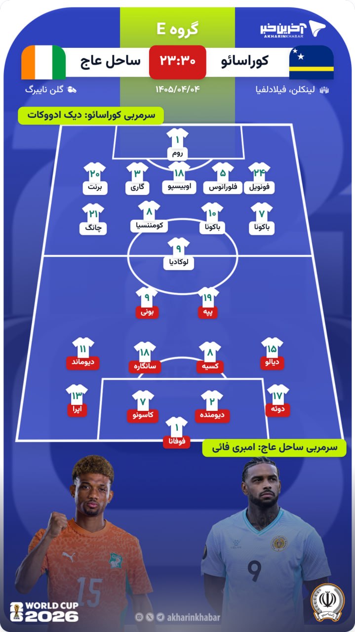 عصر قم