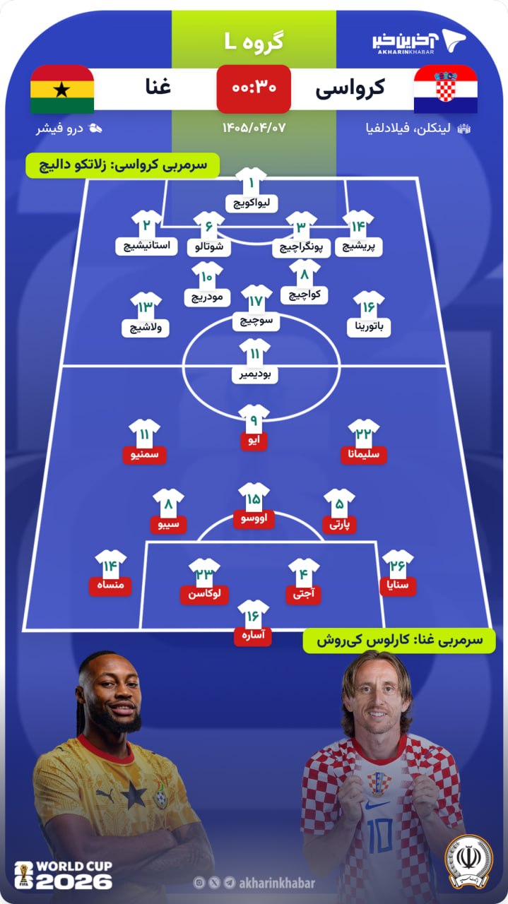 عصر قم