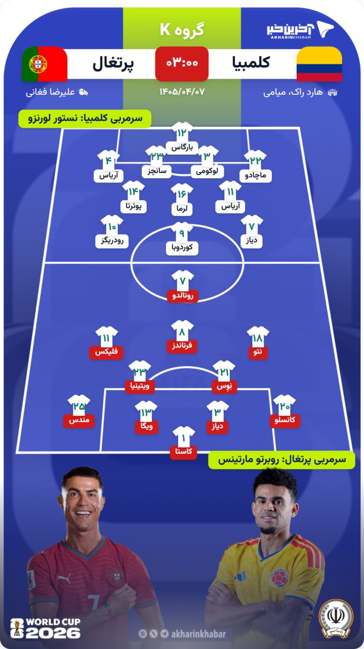 عصر قم