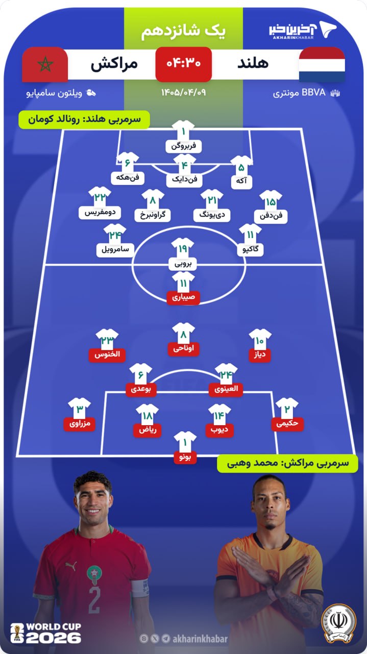 عصر قم