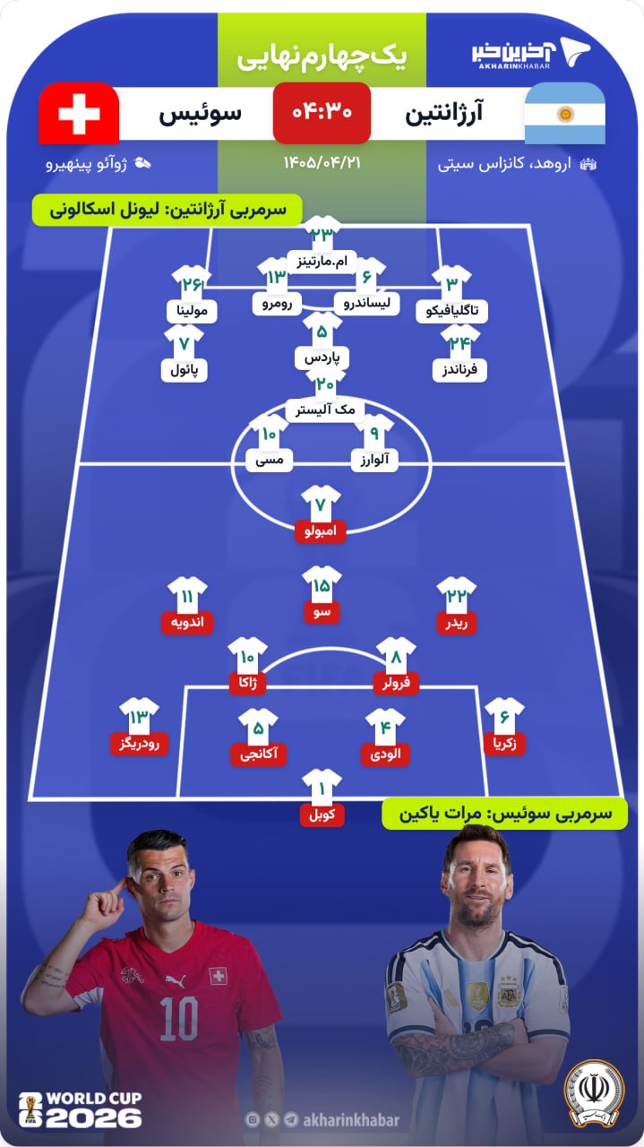 عصر قم