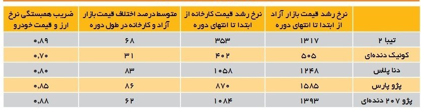 عصر قم