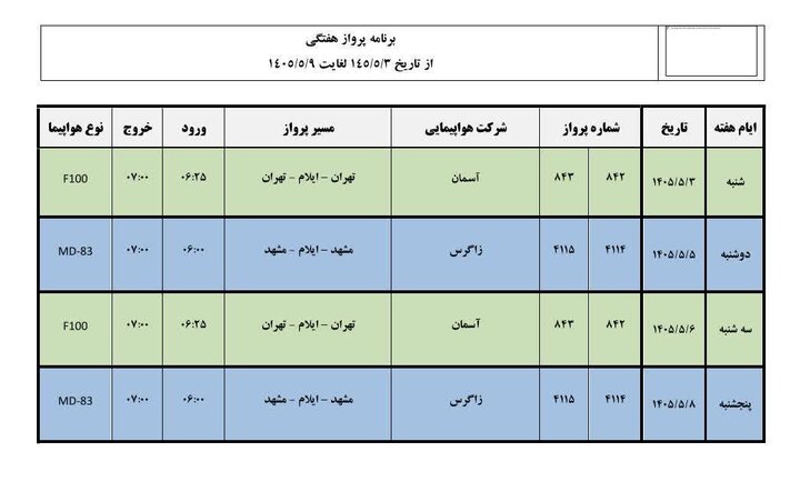 عصر قم