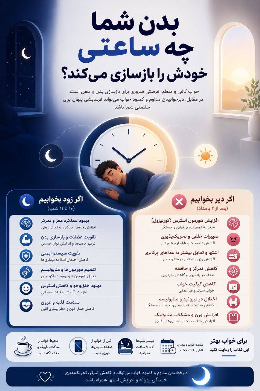 عصر قم