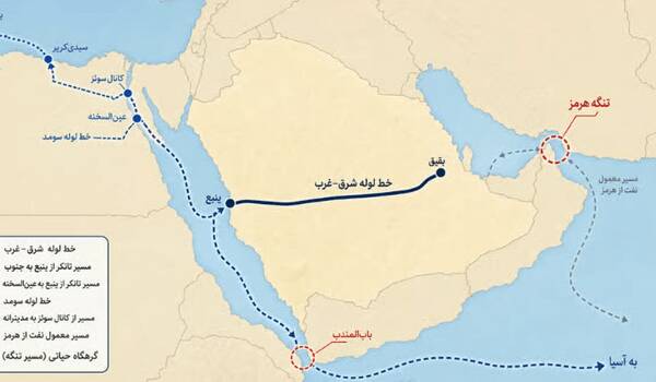 عصر قم
