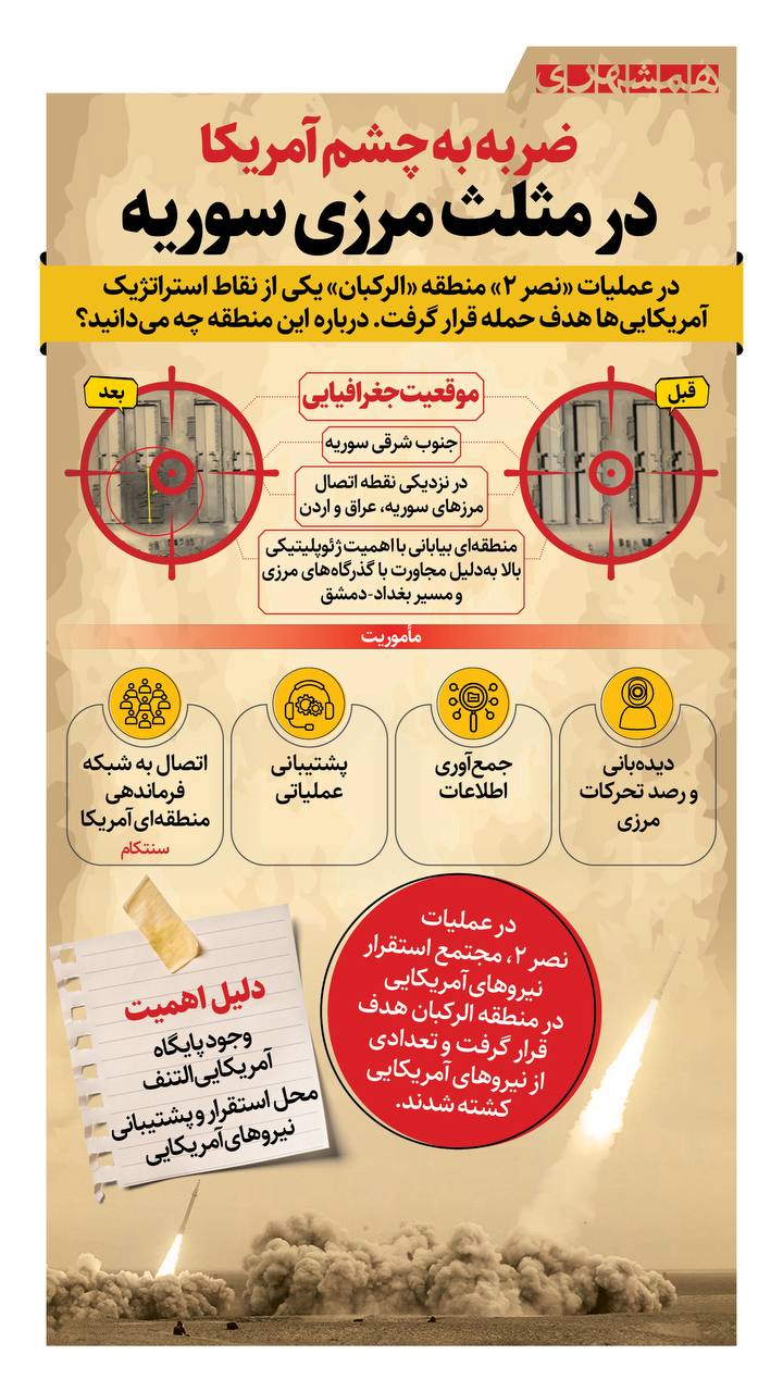 عصر قم