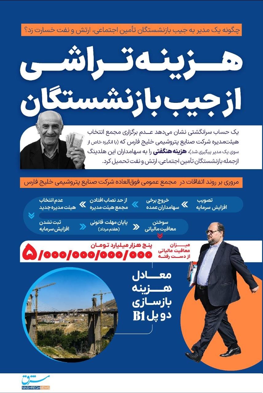 عصر قم