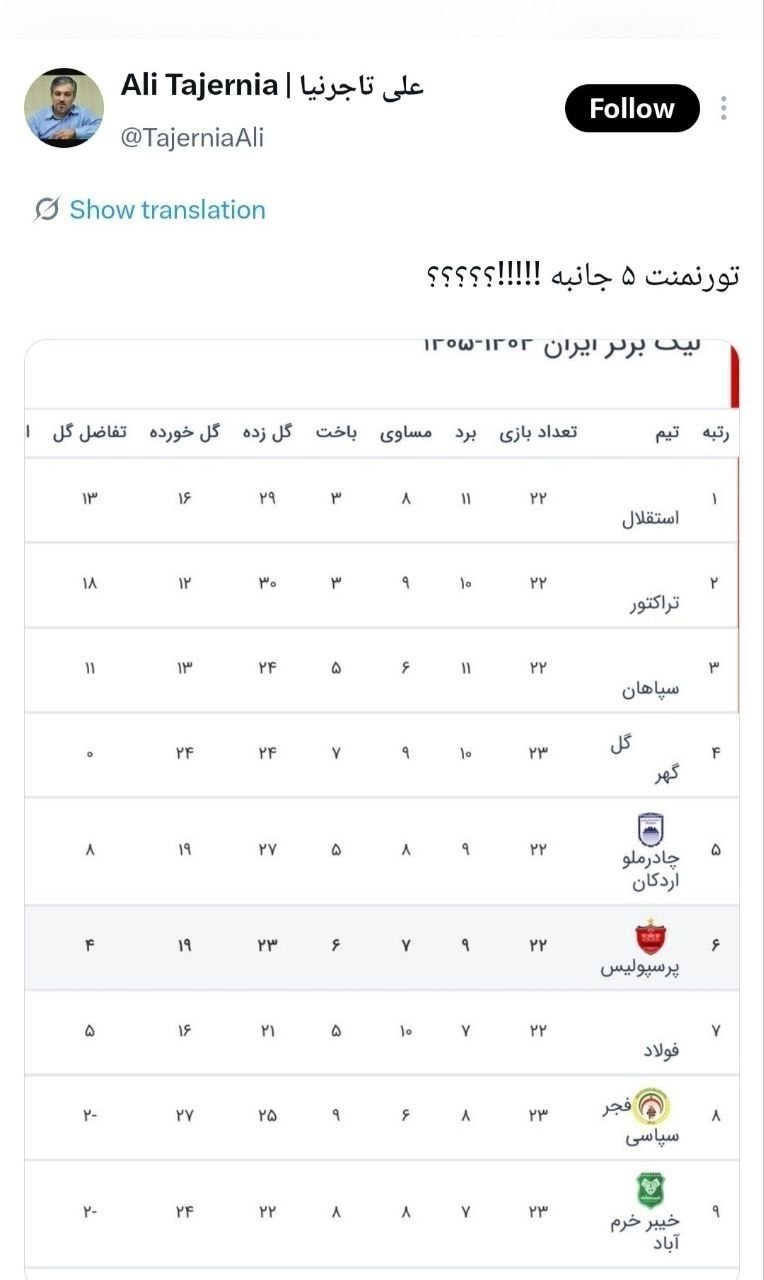 عصر قم