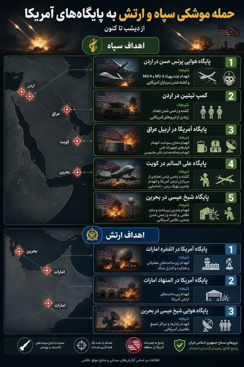 عصر قم