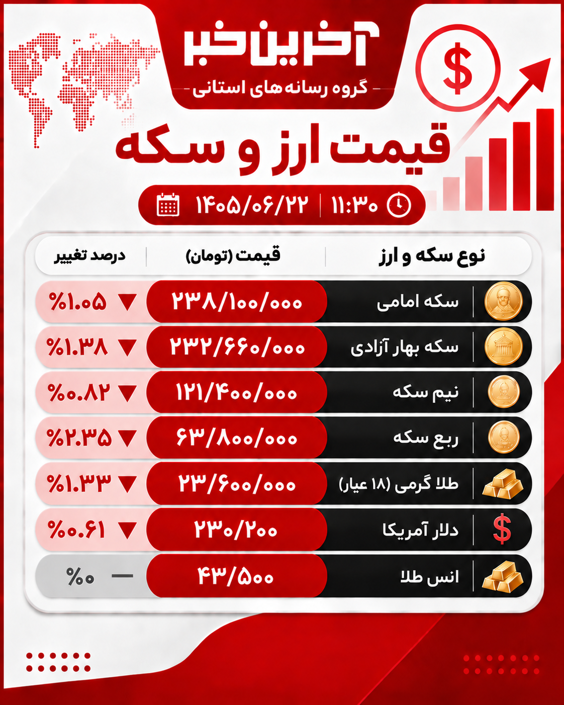 عصر قم