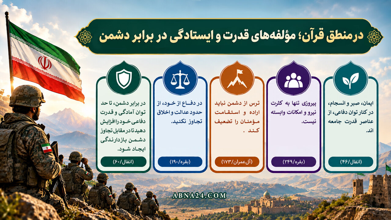 عصر قم